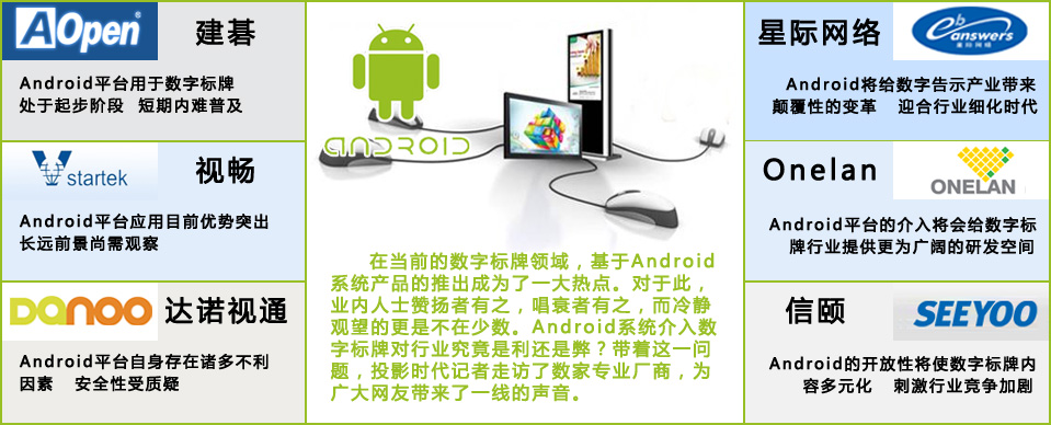 ۵AndroidֱҵġˡOR·