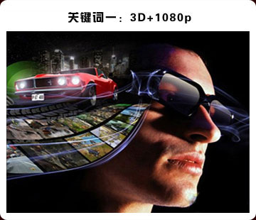 ؼһ3D+1080P